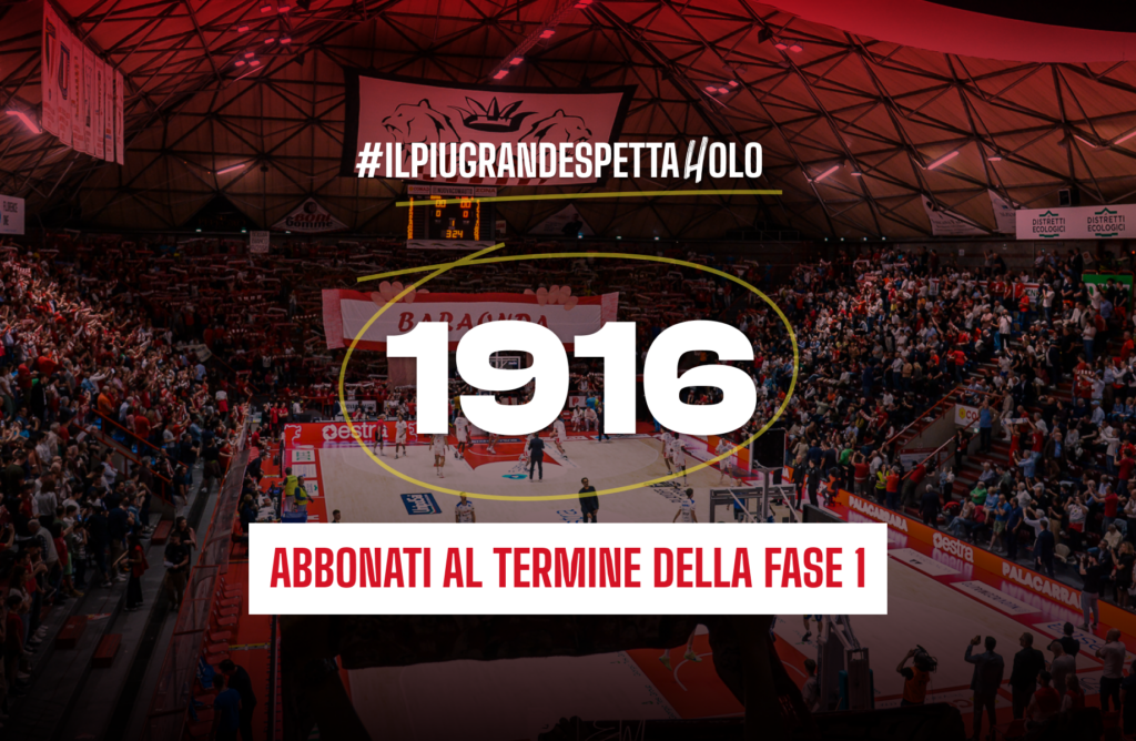 Dato campagna abbonamenti prima fase 2024/25